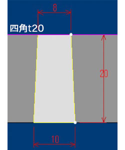 応力解析