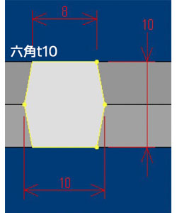 応力解析