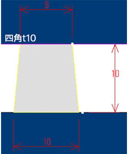 応力解析