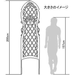 トレリス デザイン例